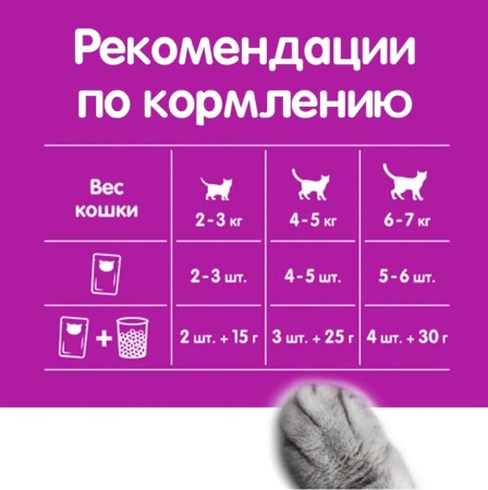 Корм для кошек WHISKAS желе с курицей