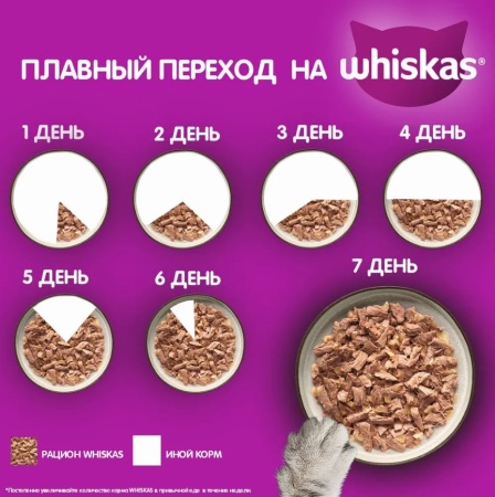 Корм для кошек WHISKAS желе с курицей