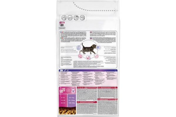 Сухой корм Проплан (Pro Plan) для котят с чувствительным пищеварением индейка
