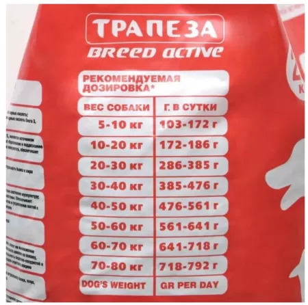 Трапеза BREED ACTIVE сухой корм для взрослых собак активных  пород  20кг.